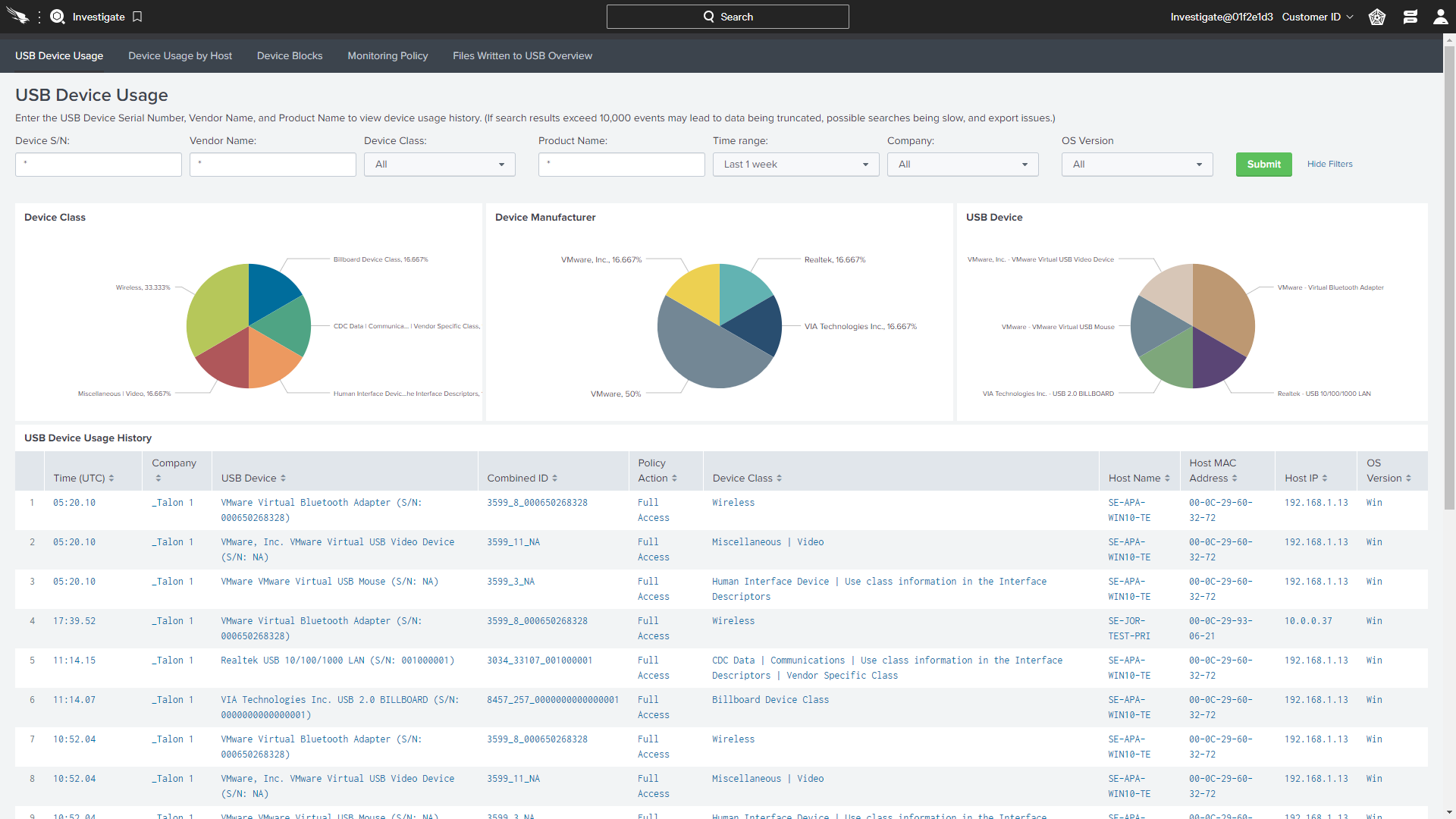 Effortless Visibility Across USB Device Usage