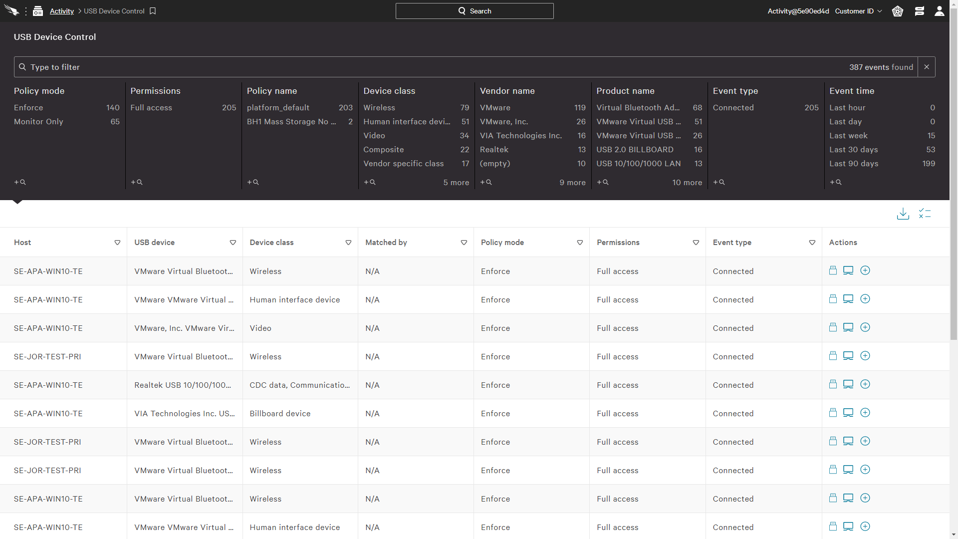 Seamless Integration with Falcon Endpoint Protection and Extended Falcon Insight Visibility